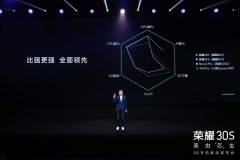 荣耀手机虽然也的挑和